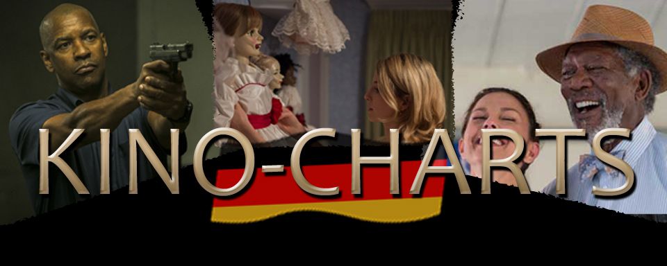 single charts oktober 2014