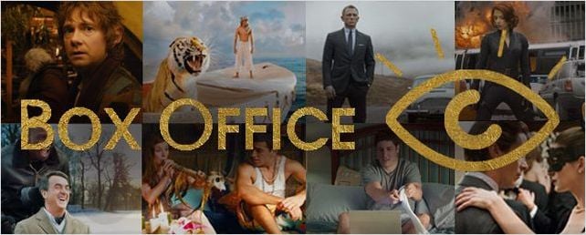Die 50 erfolgreichsten Filme 2012 in Deutschland und den USA 